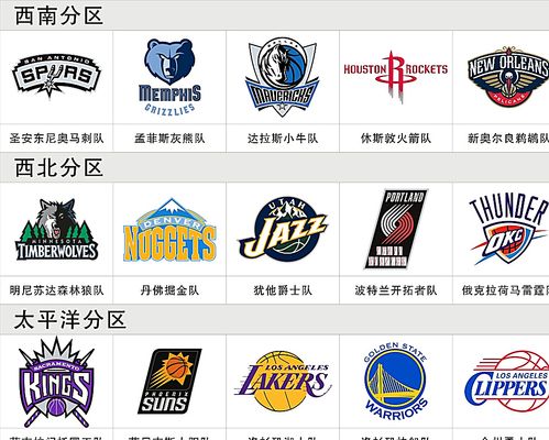 的全方位