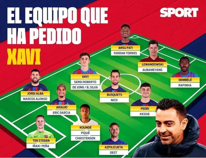 中的参与程 中的参与程